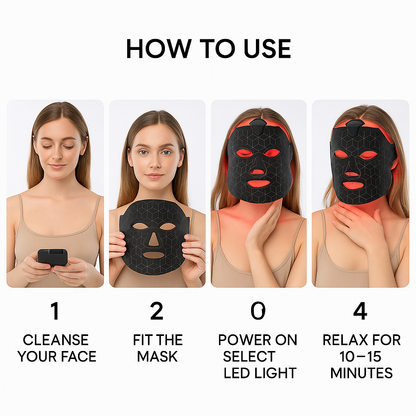 LUXGLO™ Smart LED Mask